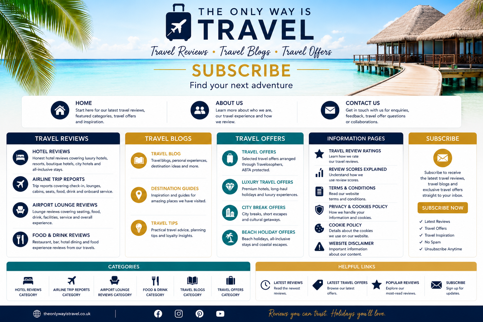 Subscribe to The Only Way Is Travel